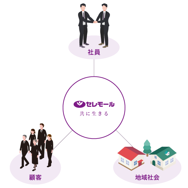 mission